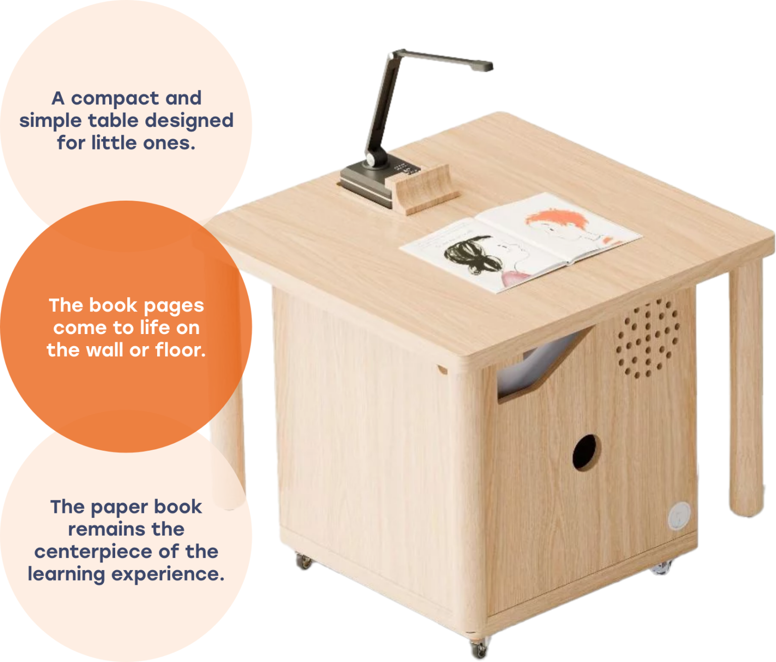 Magic Pages – Device for reading aloud